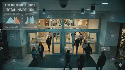 CCTV Tích hợp AI đếm người